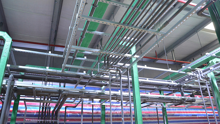 工業廢水處理81