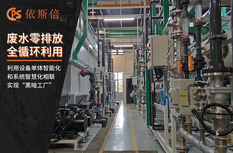 廢水處理 (68) 廢水處理 (68)